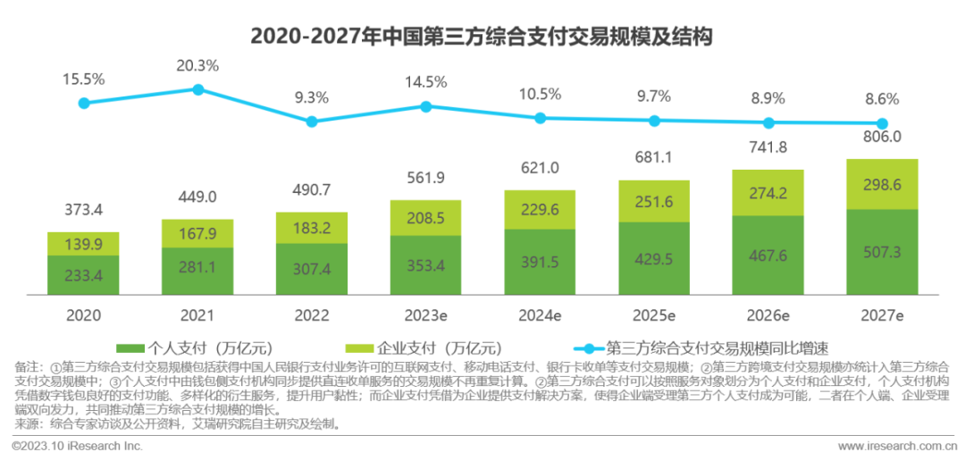 20231030